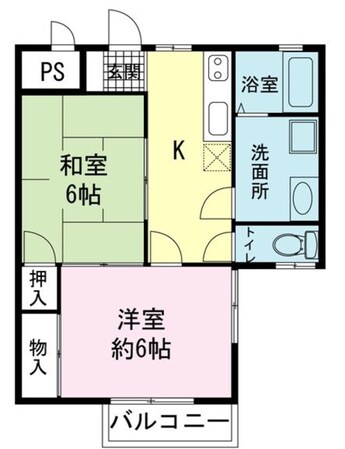 田京駅 徒歩5分 2階の物件間取画像